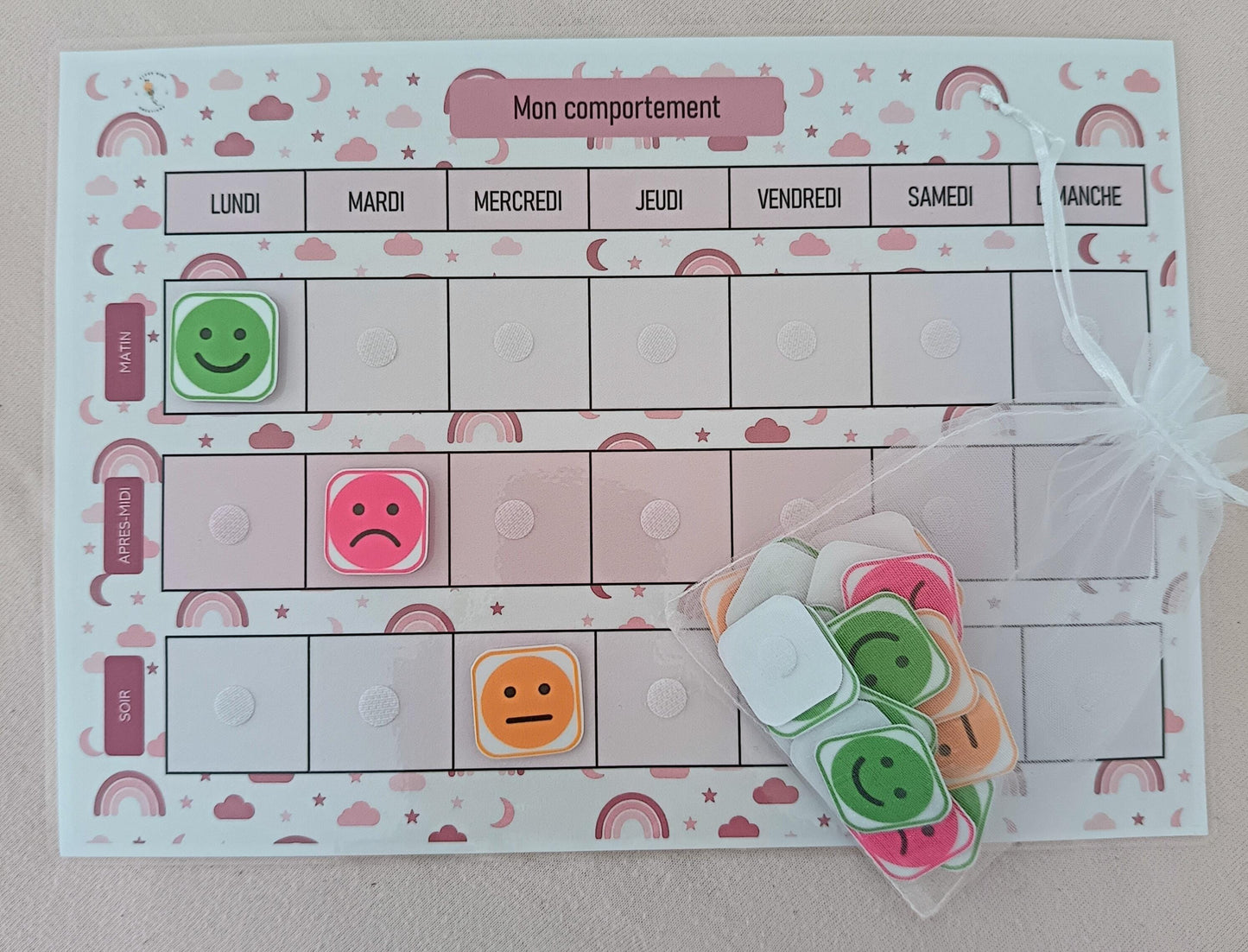 Tableau comportement
