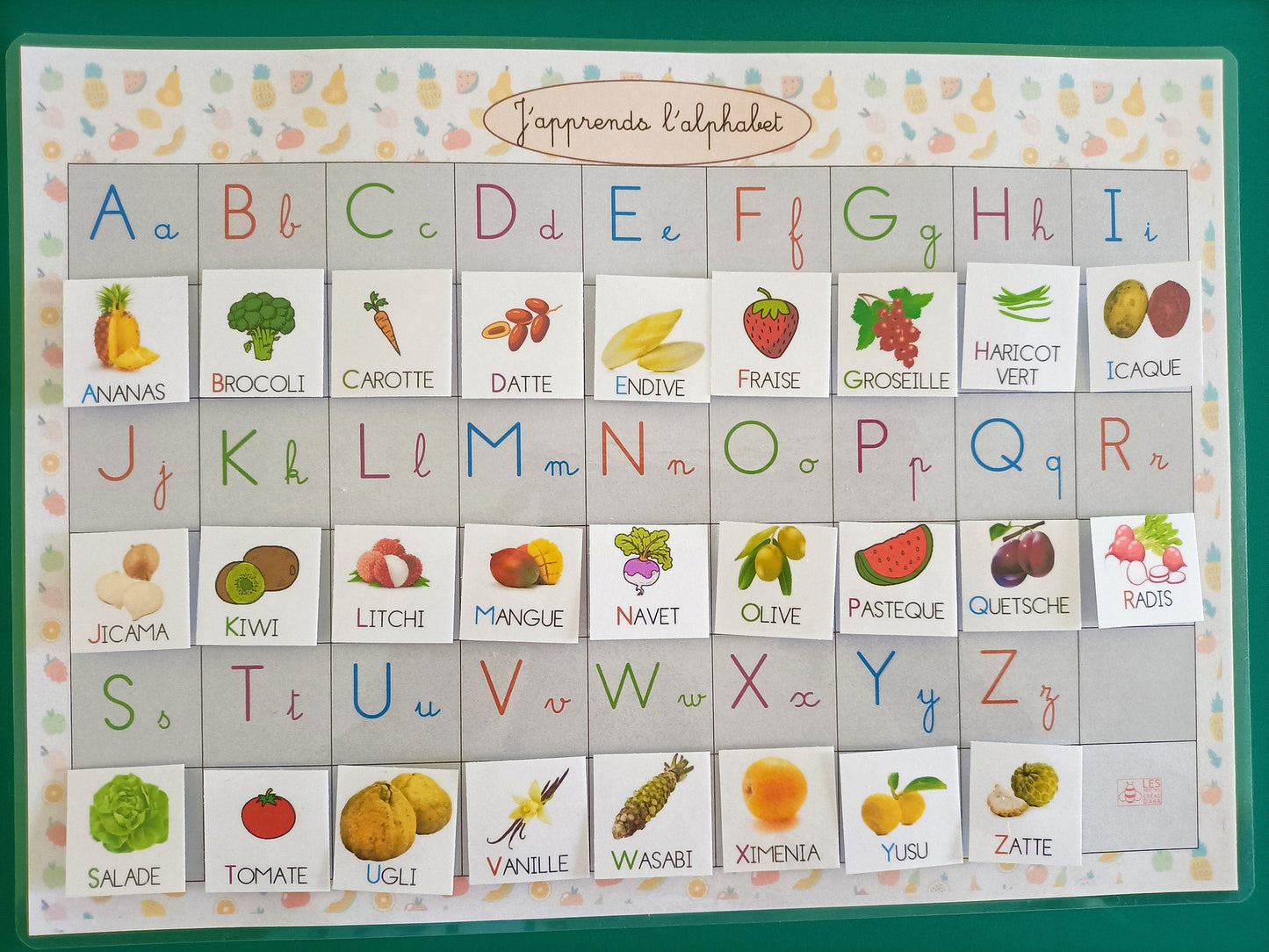 Alphabet