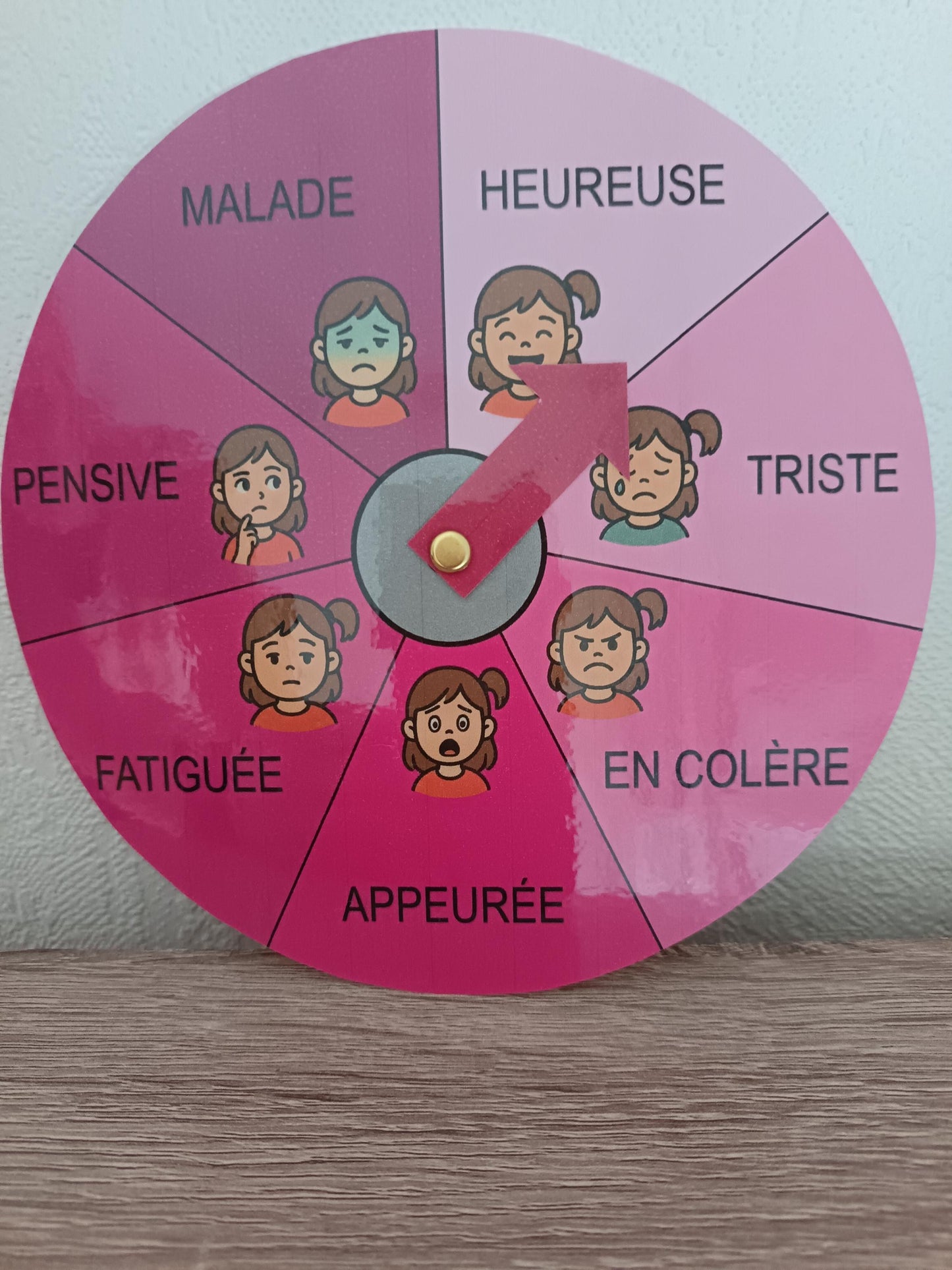 Roue des émotions