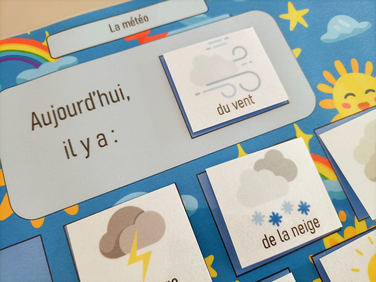 Météo
