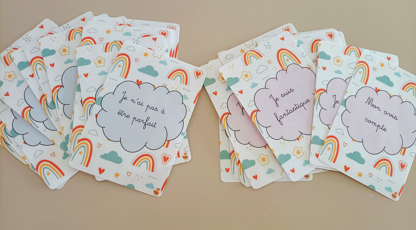 Cartes de positivité