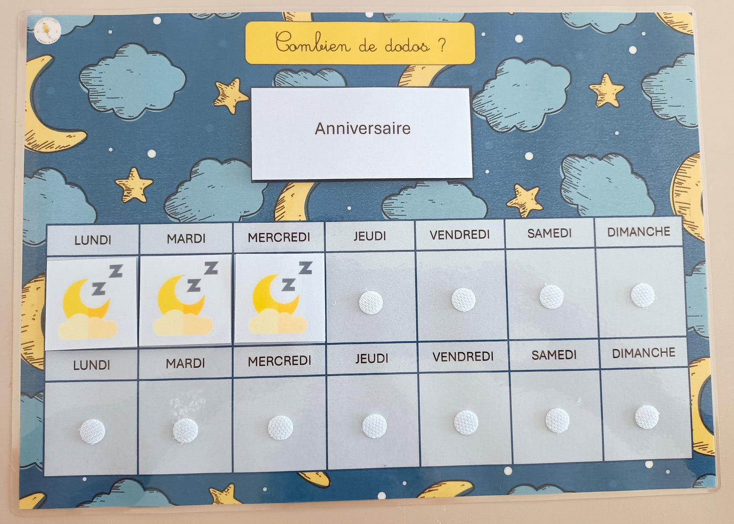 Combien de dodos?