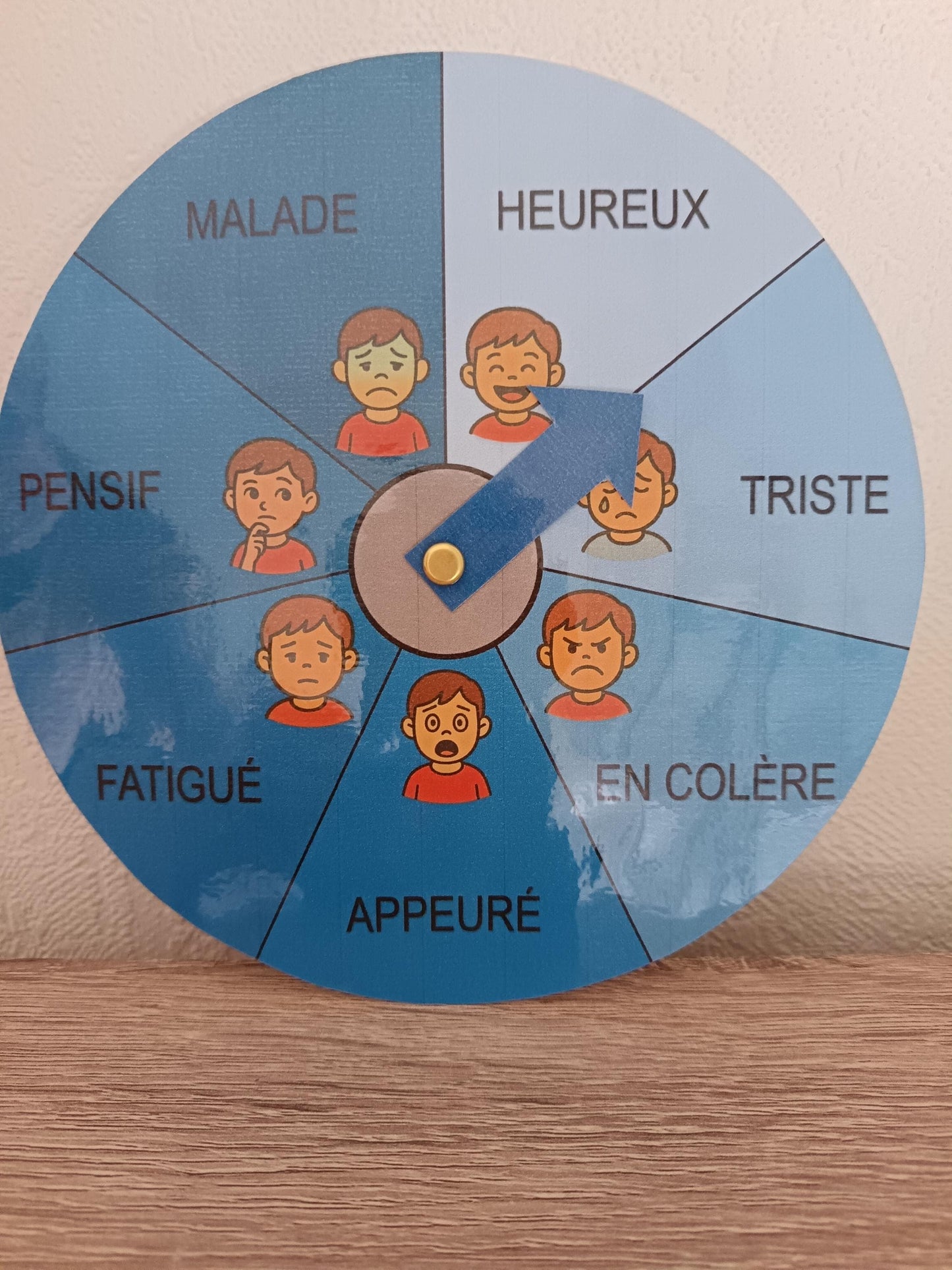 Roue des émotions