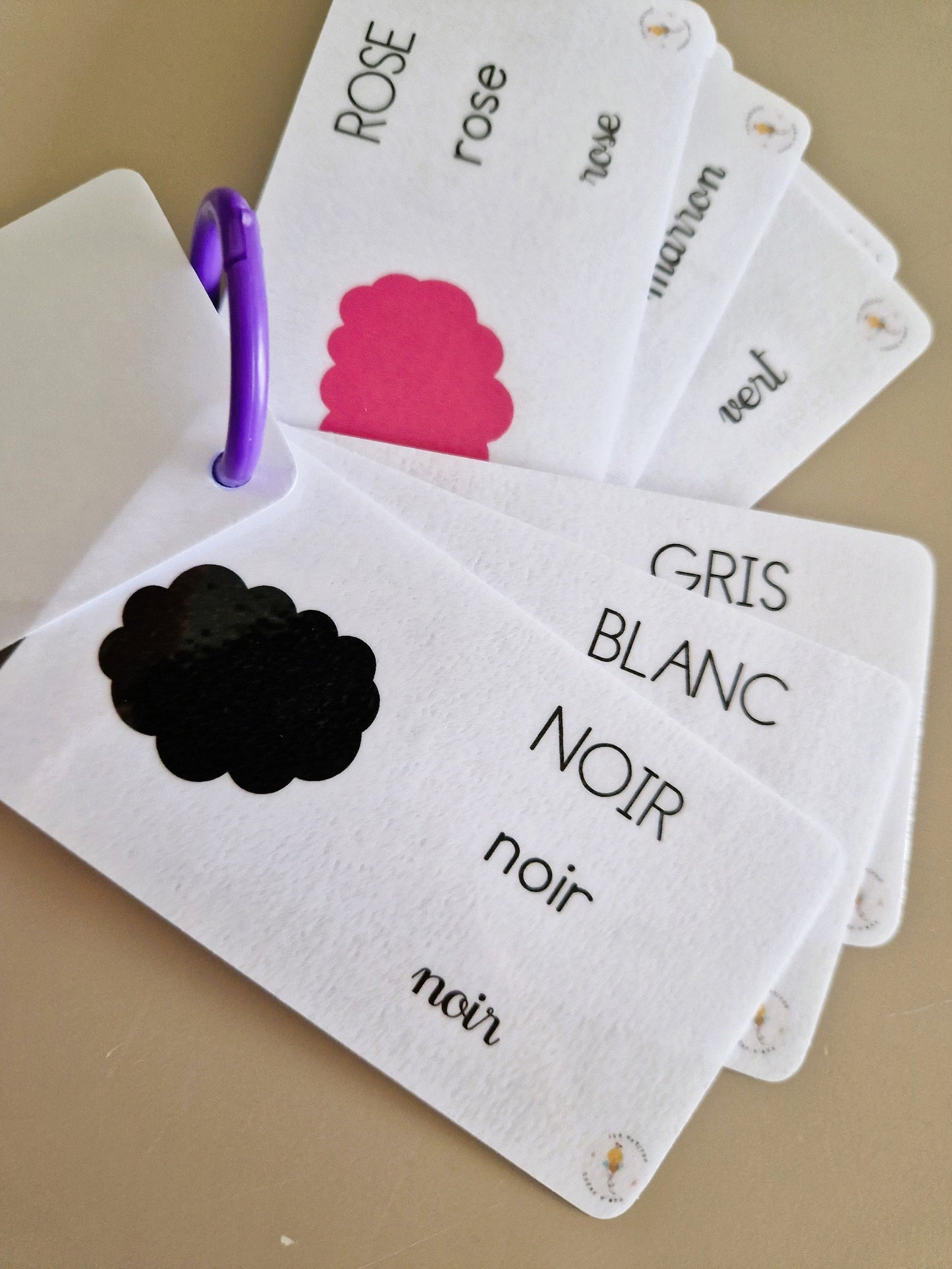 Nomenclature - Couleurs