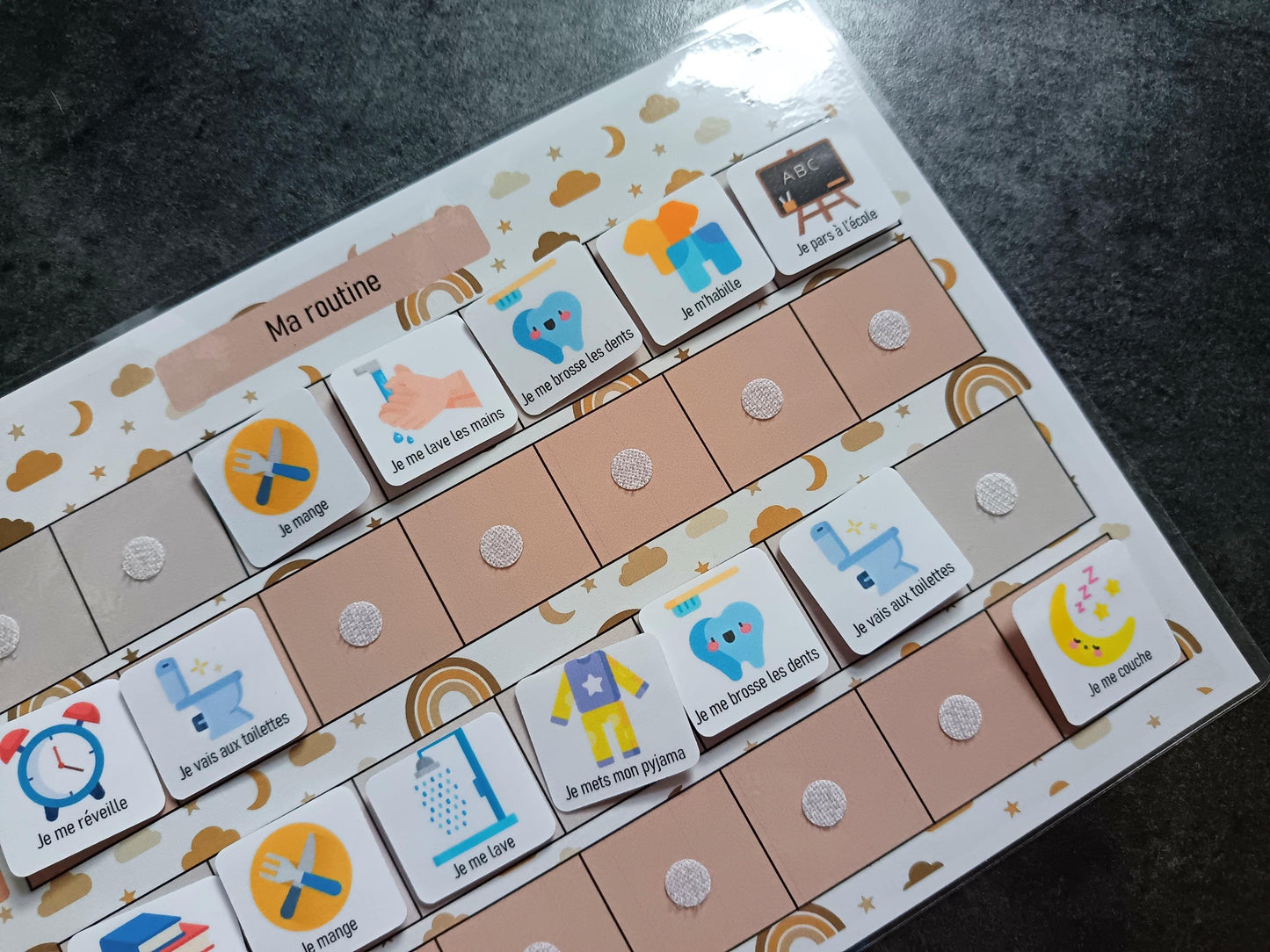 Routine quotidienne ( Ma routine )