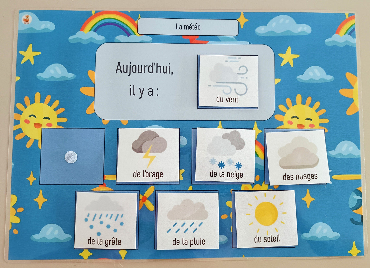 Météo
