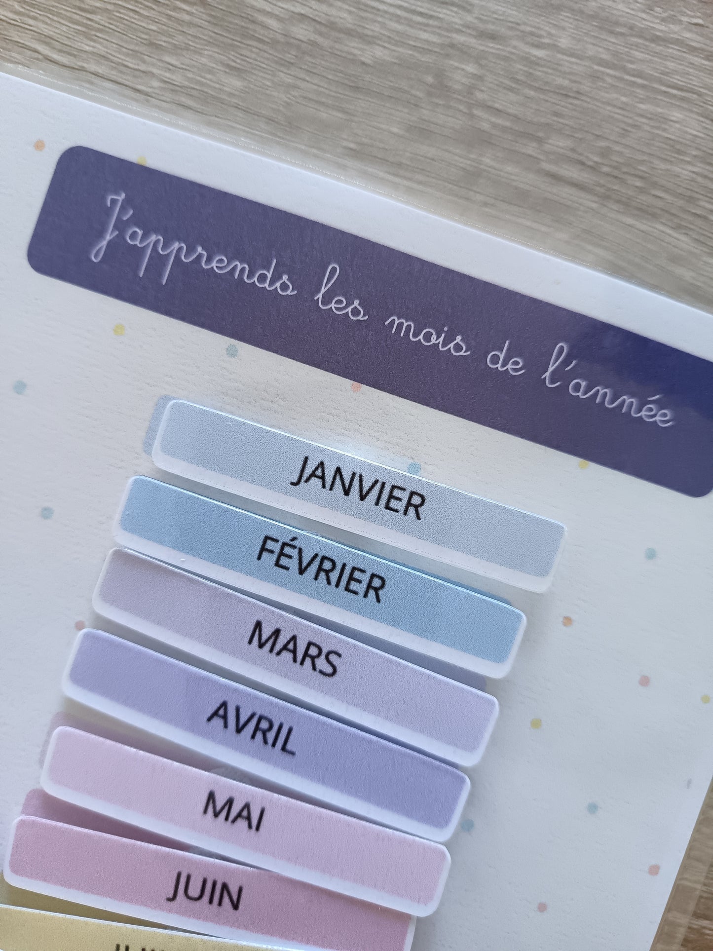 Mon livret d'apprentissage