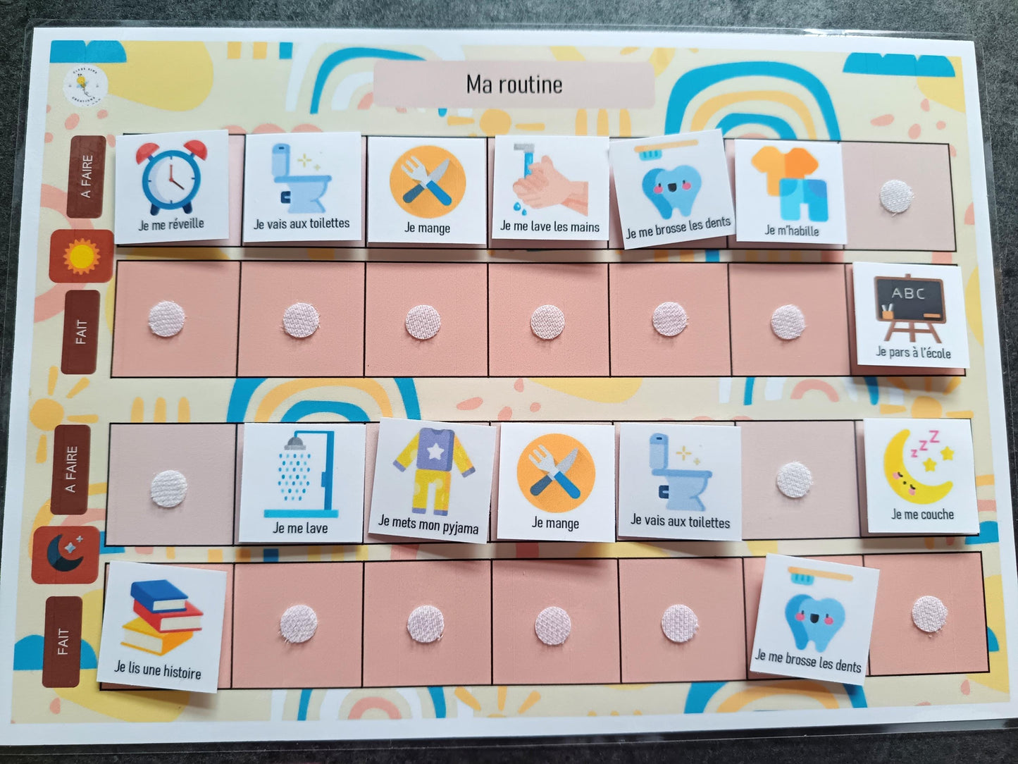 Routine quotidienne ( Ma routine )