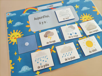 Météo