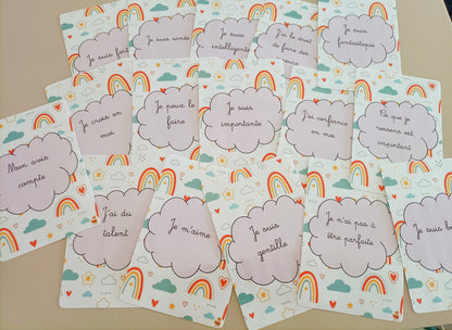 Cartes de positivité