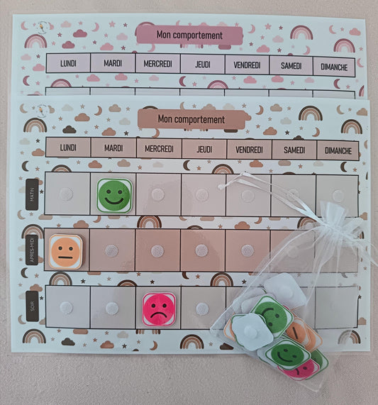 Tableau comportement