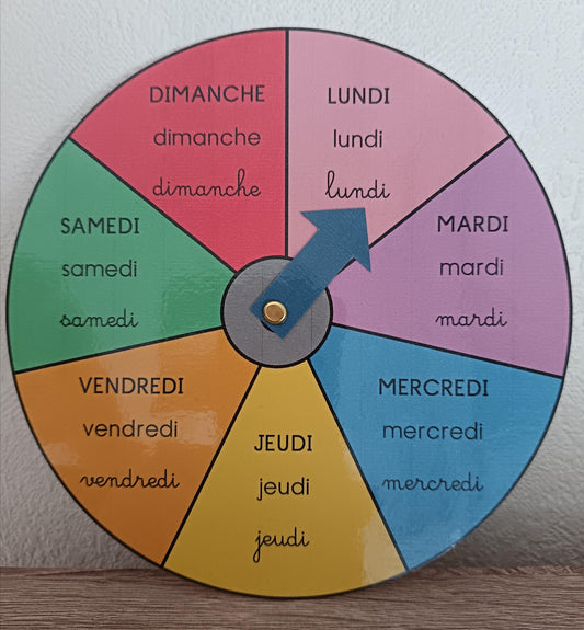 Roue de la semaine