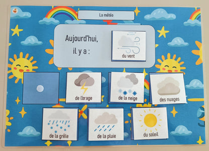 Météo
