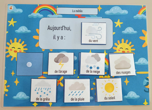 Météo