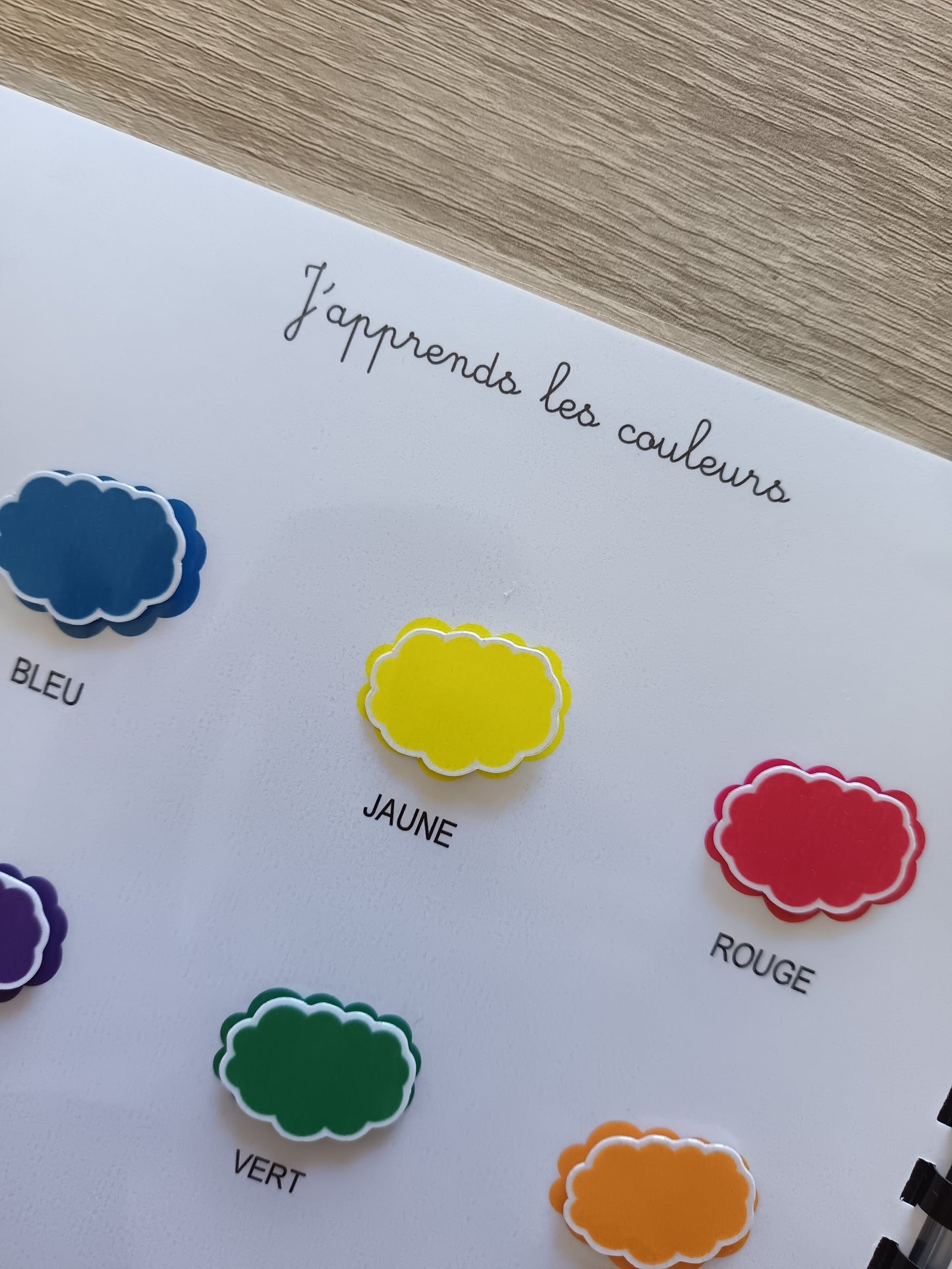 Mon livret d'apprentissage