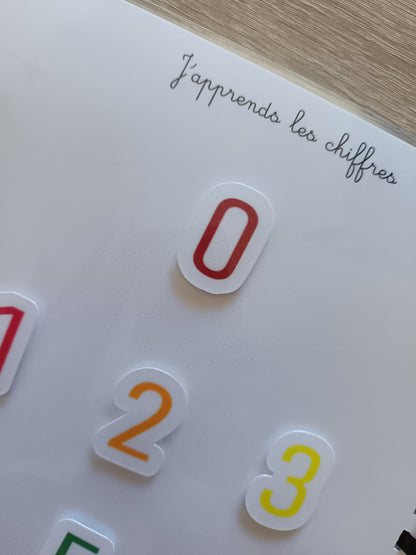 Mon livret d'apprentissage